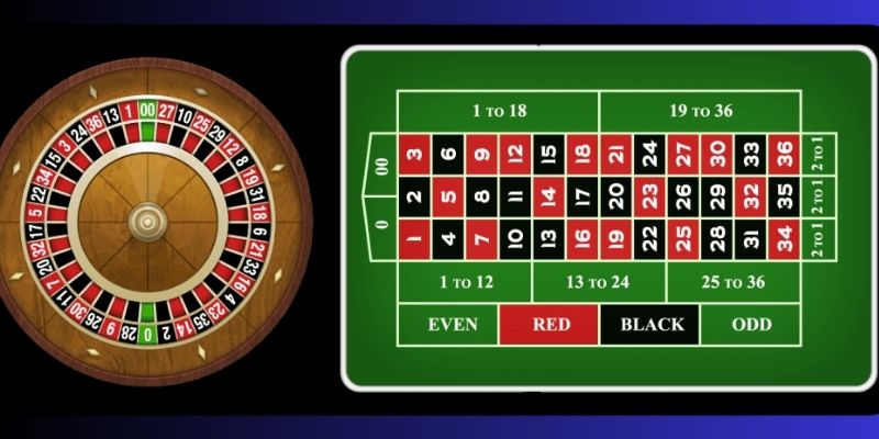 Cách chơi roulette FB88 cơ bản cho tân binh